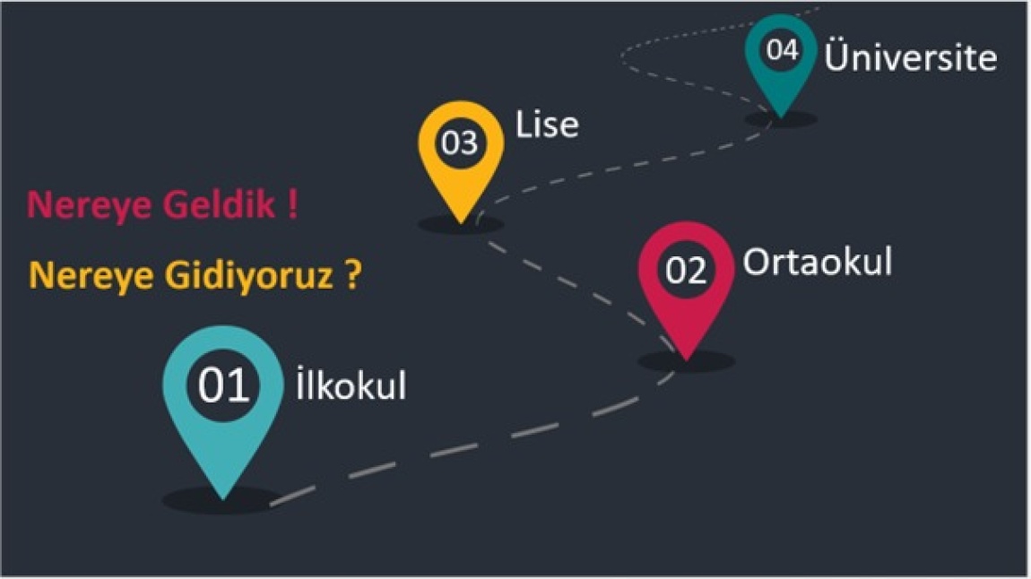 5.Sınıflarımızın Velilerine Yönelik Olarak Verimli Ders Çalışma Konusunda Bilgiler Verildi